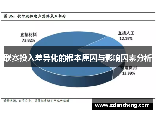 联赛投入差异化的根本原因与影响因素分析 联赛投入差异化的根本原因与影响因素分析