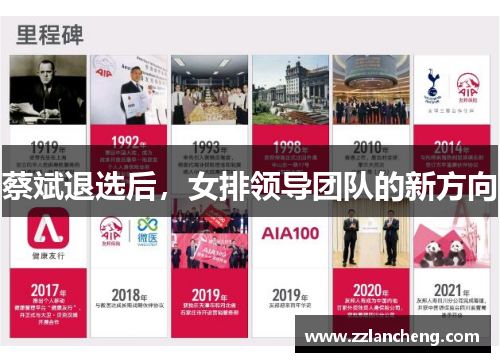 蔡斌退选后,女排领导团队的新方向 蔡斌退选后,女排领导团队的新方向