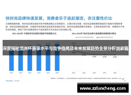 深度揭秘澳洲杯赛事水平与竞争格局及未来发展趋势全景分析洞察篇